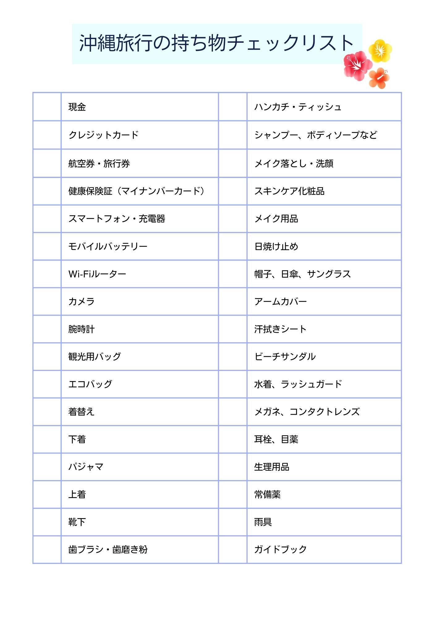 沖縄旅行の持ち物チェックリスト